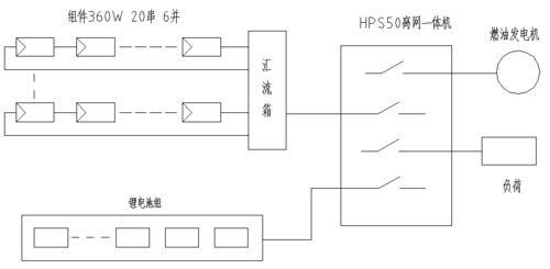 古瑞瓦特 中型光伏离网系统典型设计